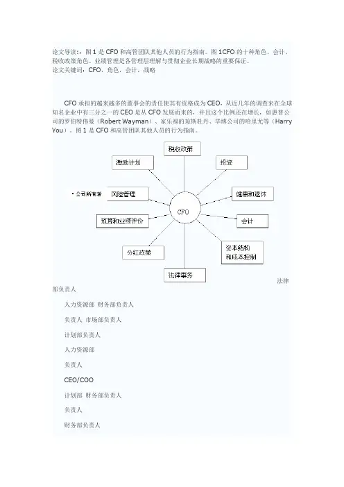 CFO在公司治理中的十种角色模板