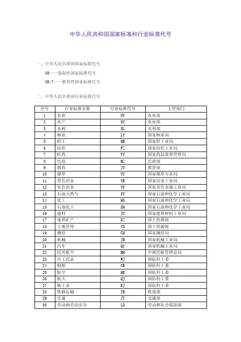 中华人民共和国国家标准和行业标准代号