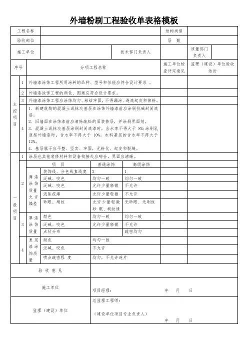 外墙粉刷工程验收单表格模板