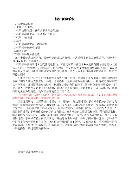 转炉倾动系统