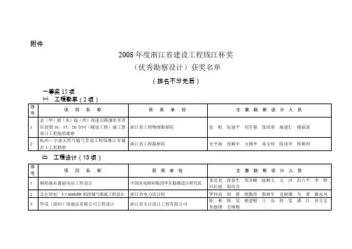 年度浙江省建设工程钱江杯奖