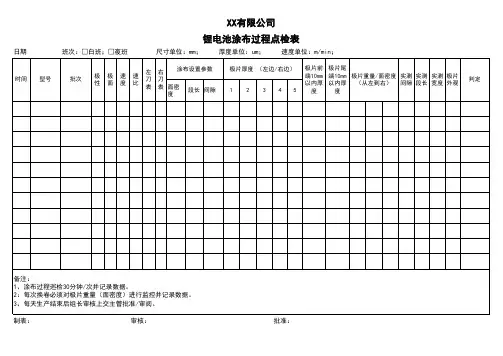 锂电池涂布过程点检表
