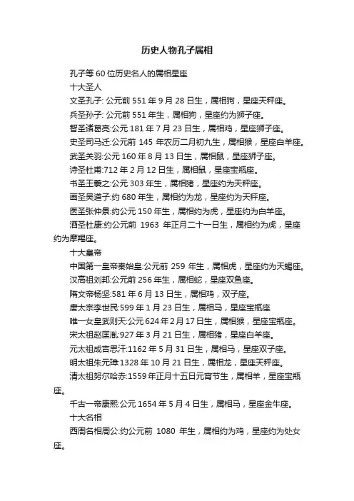 历史人物孔子属相