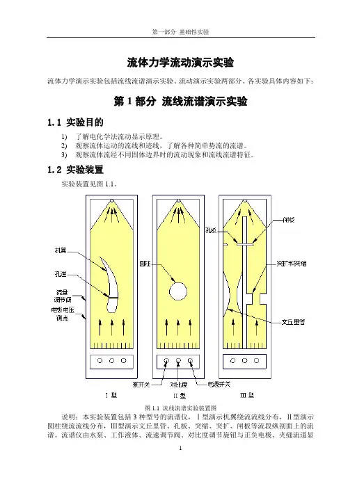 流体力学流动演示实验