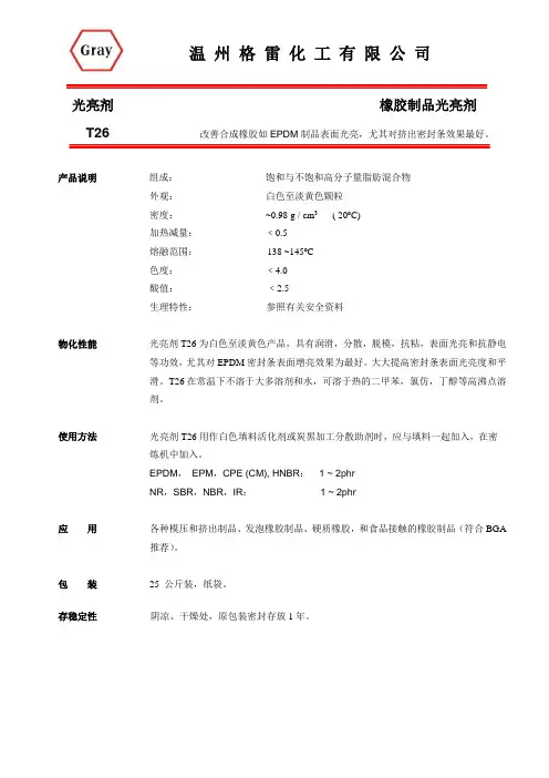 光亮剂