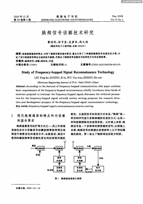跳频信号侦察技术研究