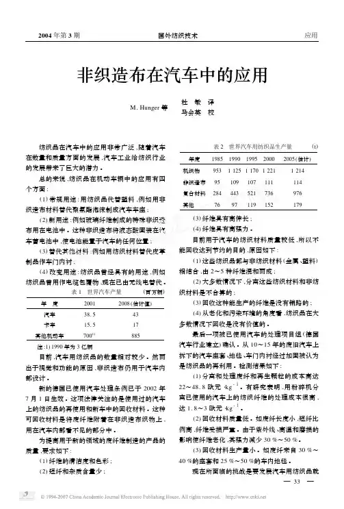 非织造布在汽车中的应用