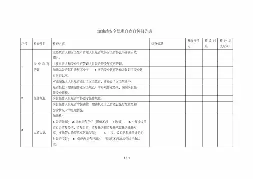 加油站安全隐患自查自纠报告表