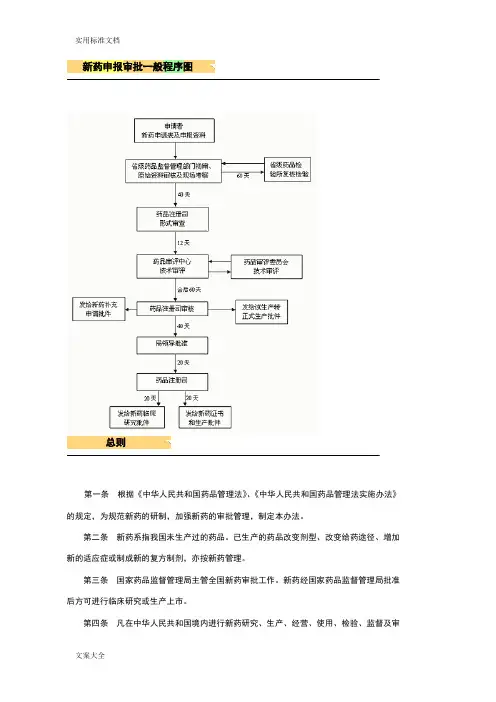 新药申报审批(药品注册流程)之总结材料版