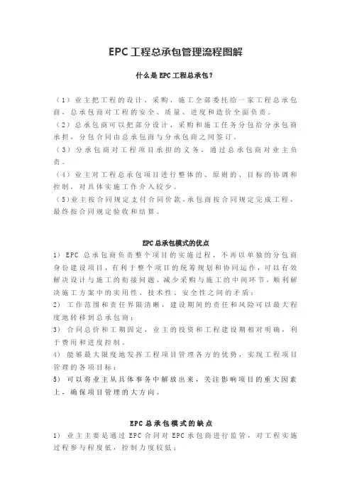 EPC工程总承包管理流程图解