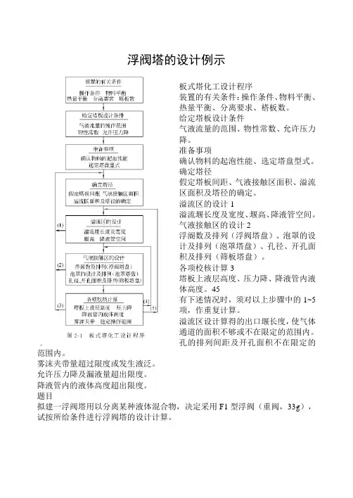 浮阀塔的设计例示 - 副本