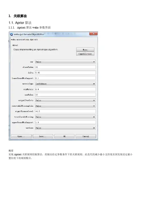 weka算法参数整理