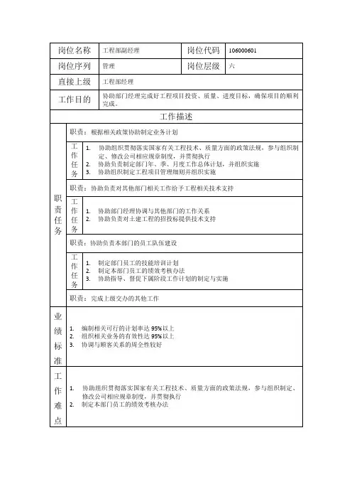 工程部副经理-岗位职责(二)