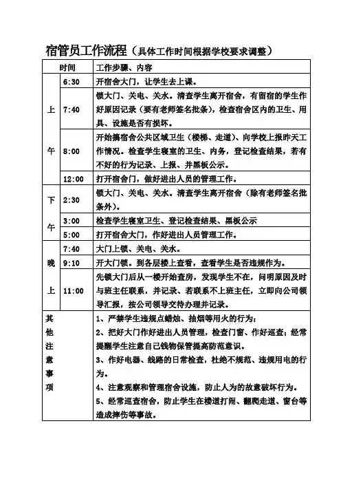 宿管员工作流程