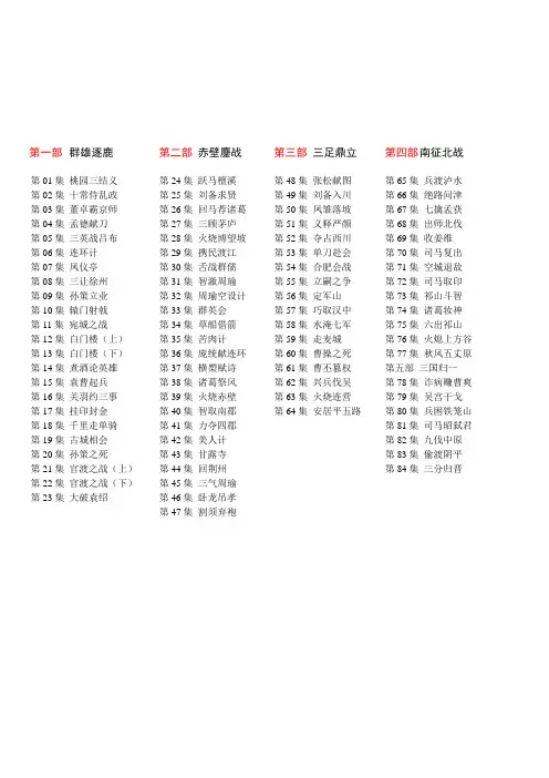 三国演义剧情简介