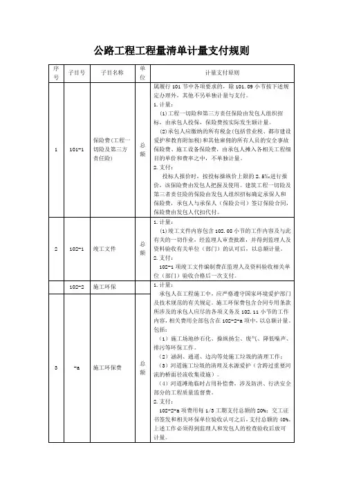 公路工程工程量清单计量支付规则