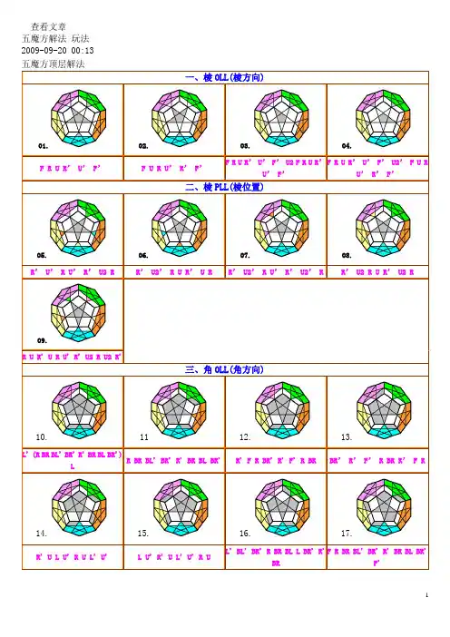 五魔方-十二面体魔方的玩法