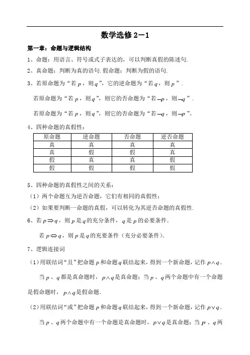 高中数学选修2-1知识点笔记