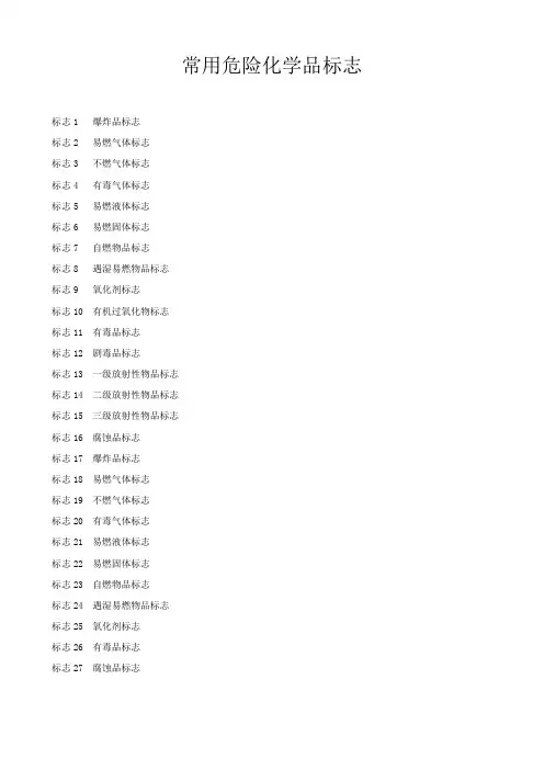 常用危险化学品标志