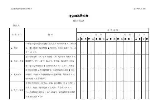 保洁服务检查表(日常保洁)(可编辑修改word版)