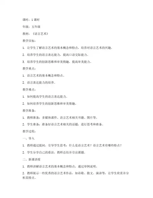 语言艺术私教教案设计模板