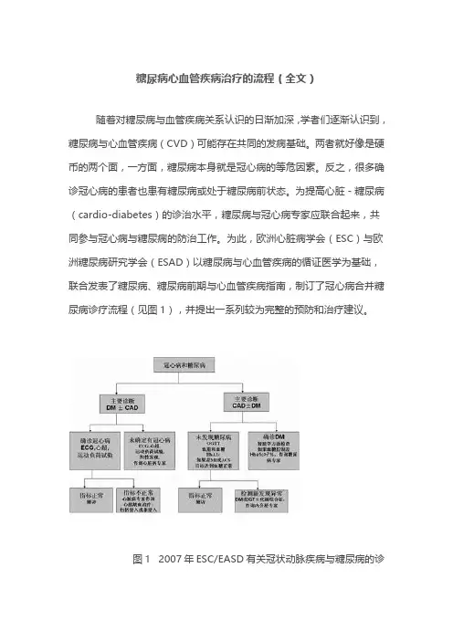 糖尿病心血管疾病治疗的流程(全文)