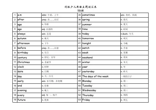剑桥少儿英语主题词汇表
