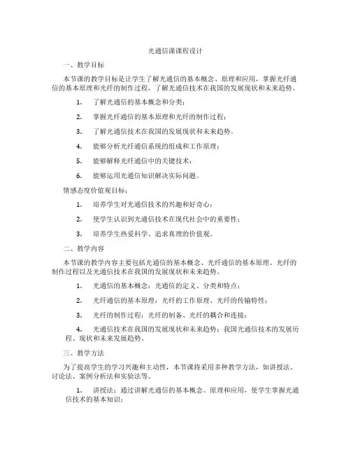 光通信课课程设计