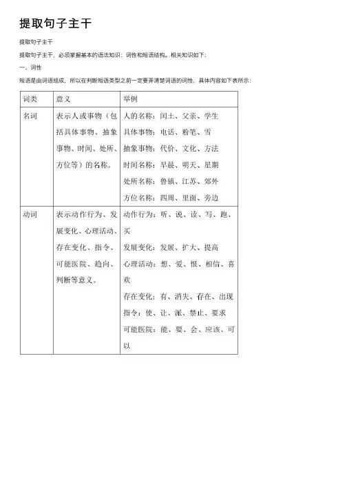 提取句子主干