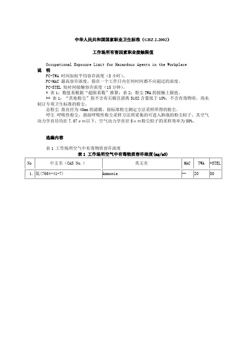 中华人民共和国国家职业卫生标准