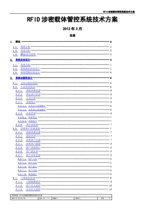 RFID涉密载体管控系统技术方案-V1.0-20120326