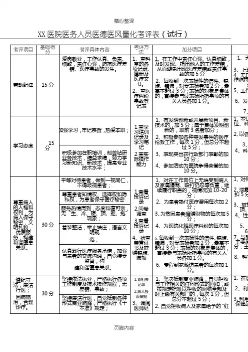 医德医风考核表格模板