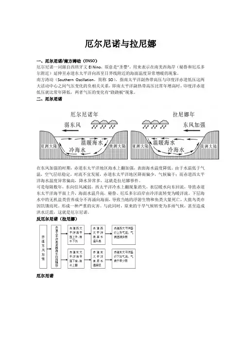 厄尔尼诺与拉尼娜