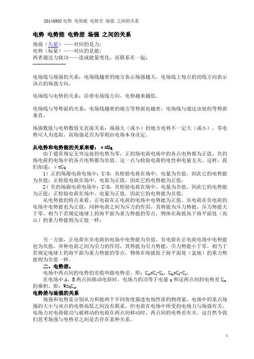两个点电荷在其连线及中垂线上产生的场强 电势(有静心绘制的示意图)