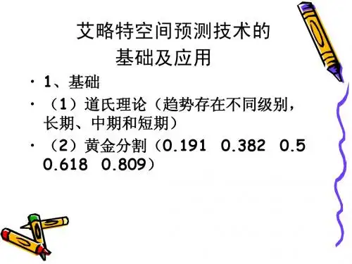 波浪理论实战