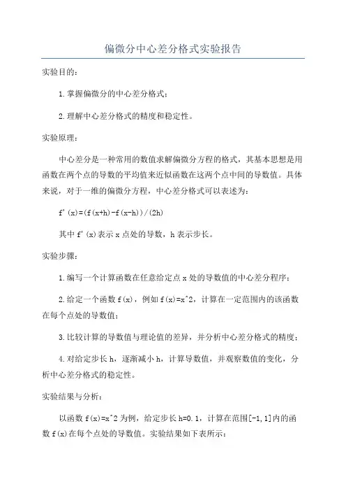 偏微分中心差分格式实验报告