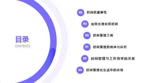 学会合理安排时间课件