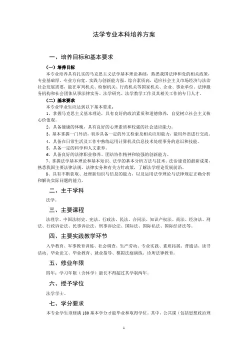 法学专业本科培养方案
