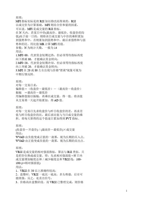 文华期货指标
