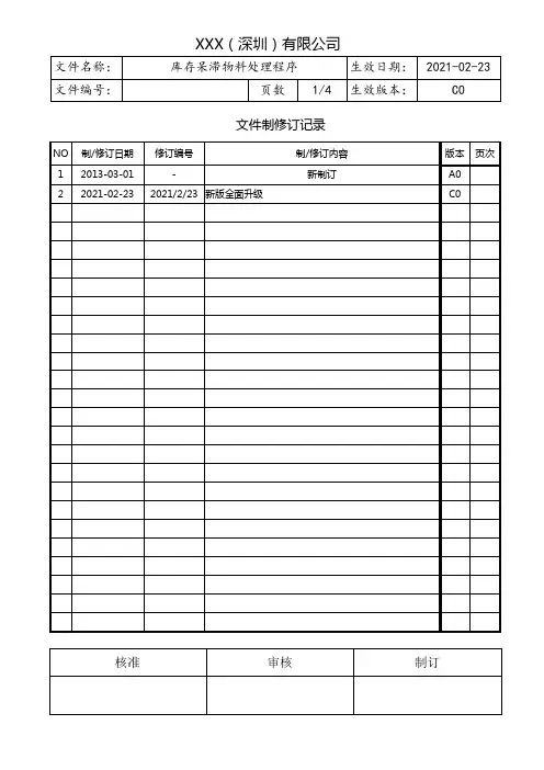 库存呆滞物料处理程序