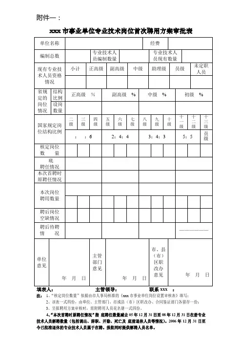 最新整理市事业单位专业技术岗位聘用审核表.doc