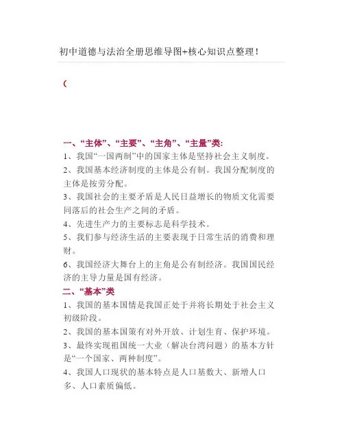 初中道德与法治全册思维导图核心知识点整理