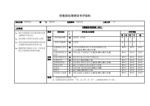 销售部经理绩效考评指标
