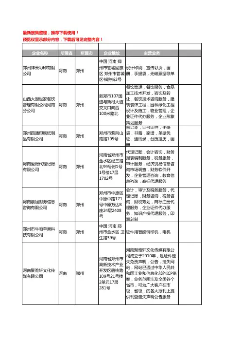 新版河南省郑州证件工商企业公司商家名录名单联系方式大全51家