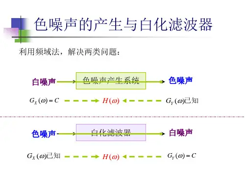 等效噪声带宽