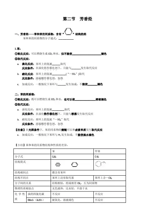 第二节  芳香烃