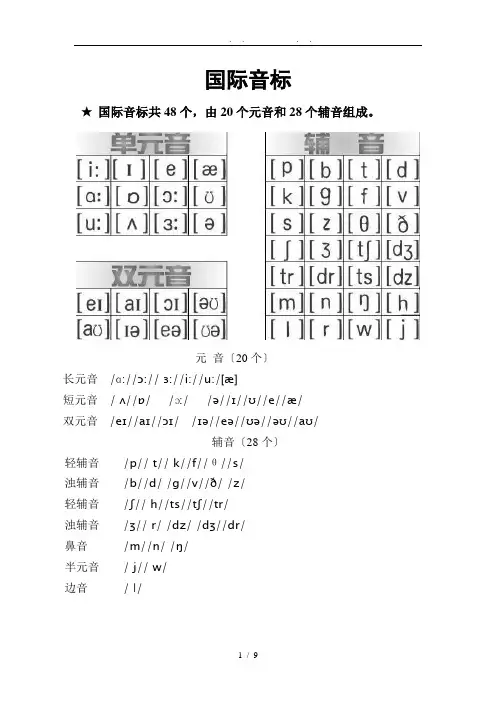 英语国际音标表