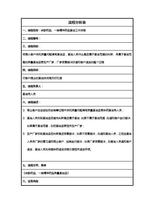 (医疗药品)麻药查询流程分析表
