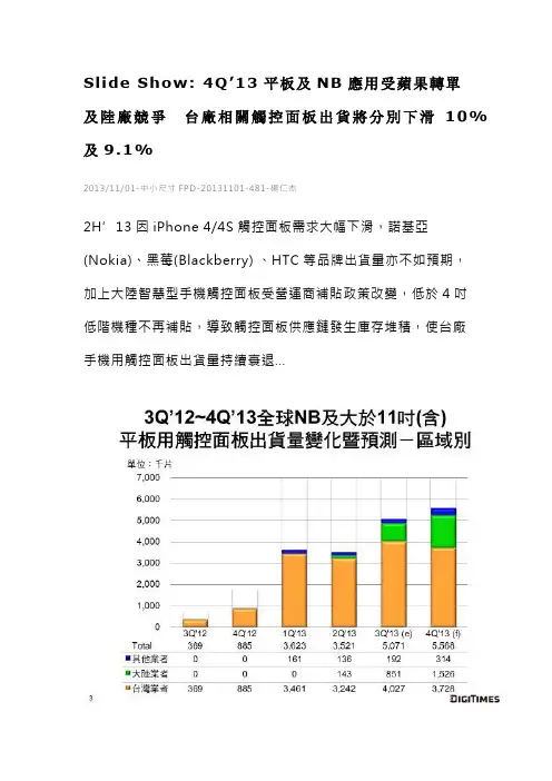 2013年Q4中大尺寸触控面板出货下滑