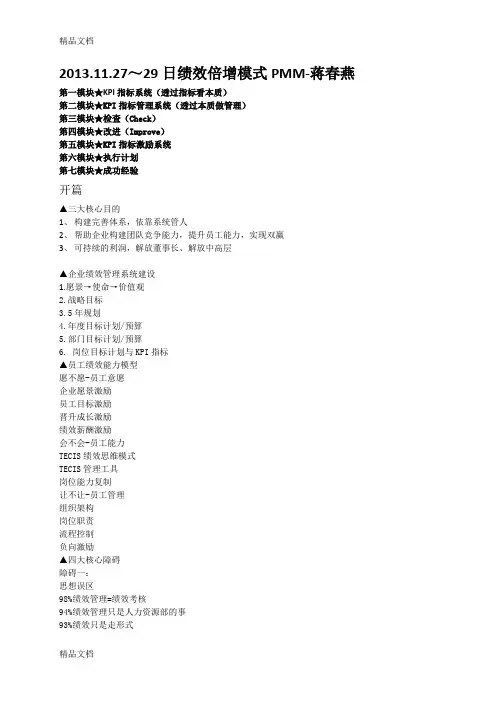 绩效倍增模式说课讲解